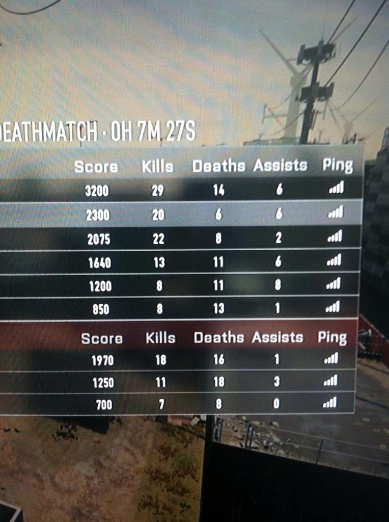 Injestify's tweet image. Had a solid K/D ratio on my second game today
