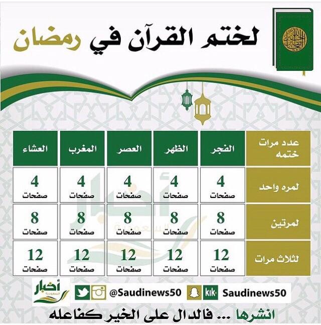 abofahd5567's tweet photo. ---
---
 تم الإرسال عبر واتساب http://t.co/0jicOoa56W