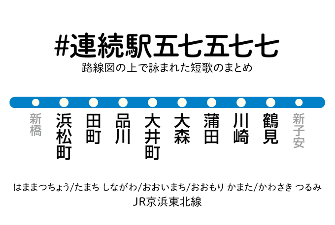 連続駅五七五七七 鉄道の上で詠まれた短歌のまとめ Togetter 連続駅五七五七七 鉄道の上で詠まれた短歌のまとめ Togetter