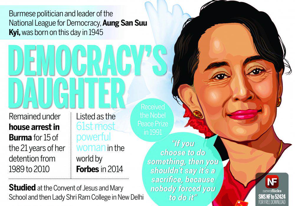 Daughter of Democracy Aung San Suu Kyi turns 70 today.
Happy Birthday Aung :) 