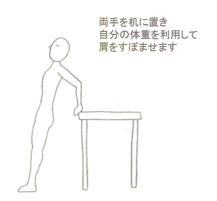 自分の体重を使って
ストレッチをするのは
力がいらず 効果的です
ただ体重を預けてしまうので
しっかり安定したものを
使ってください(^^) 