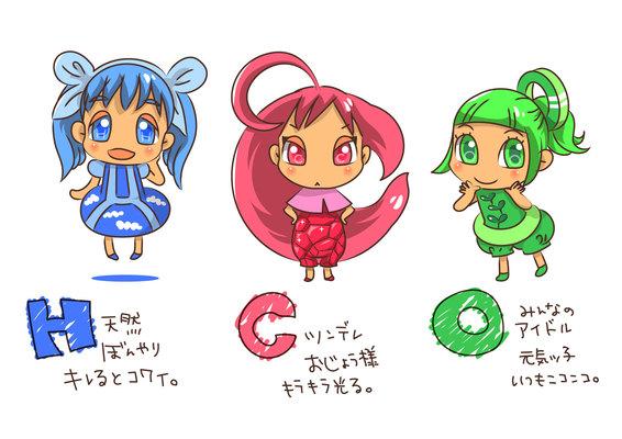 元素記号のえれめんとちゃんa ワカナコ様より頂いたご提案を紹介させて頂きます 元素記号 化学 萌 ゲーム キャラ プロジェクト イラスト アニメ コミック Element Anime Japan 相互フォロー Http T Co Liadvbed9m Twitter