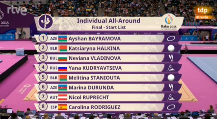COE_es's tweet photo. #Baku2015 Todos con @CR3Ritmo en la final individual de los #Baku2015EuropeanGames. ¡A por todas! 👏👏 http://t.co/pZfQKtC7W2