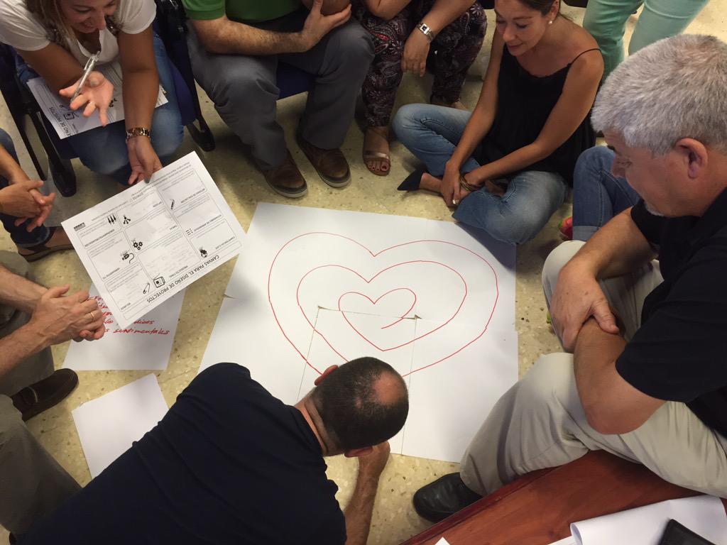 Diseñando la línea del tiempo de un proyecto en el CEP de Telde @35707201 #Genial #PensamientoVisual