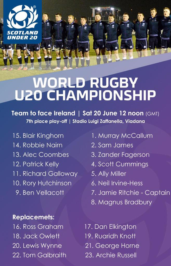 Seven #scottishexiles in the starting XV and two on the bench. Well done lads #proudofyou #ASONE