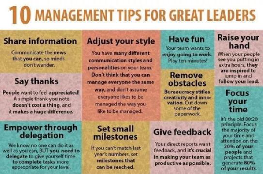 RaviKiranJP's tweet image. 10 management lessons for a good leader #leadership #lessons #startupnotes #management