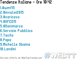 webtoptrends's tweet photo. 1.#wmf15
2.#invalsi2015
3.#caricavo
4.#OFED15
5.#Danimarca
19/06/2015 10:42 #WebTT http://t.co/a0VAf4lk0J