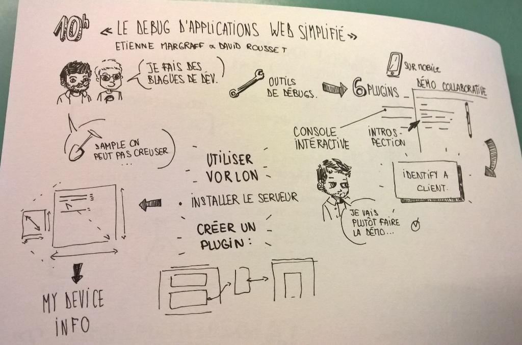 davrous's tweet image. Merci @MargotPeyen pour ce superbe sketchnote de notre session #vorlonjs de la #kiwiparty :D cc @meulta