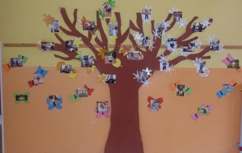 leoburatti's tweet photo. Al Micronido Megamondo si prepara la festa!#pedagogiacoraggiosa @Tantintenti @albertotorchio @BacchiRoberta http://t.co/vKySbSwf6H