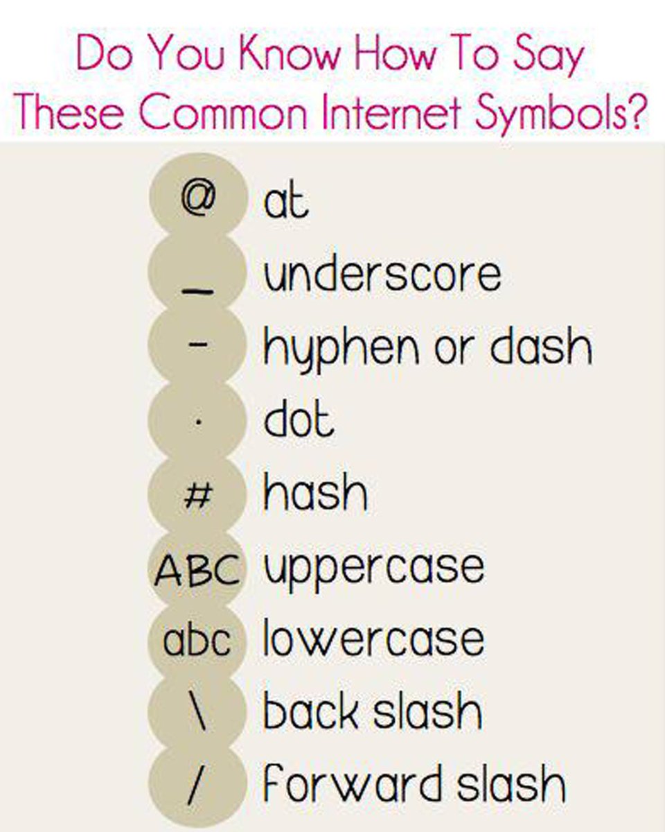 Computer Symbols Names