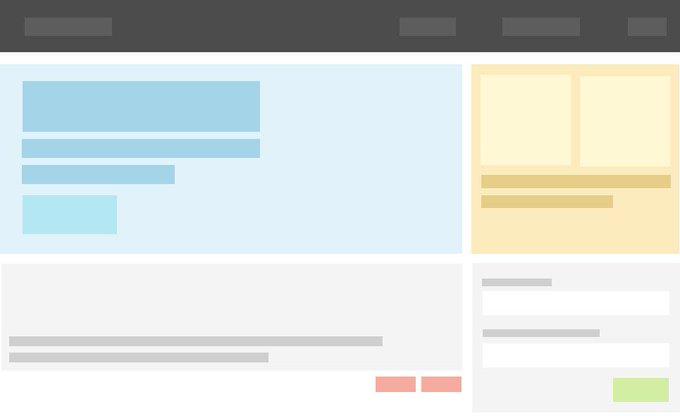 Understanding page layouts Page layout image