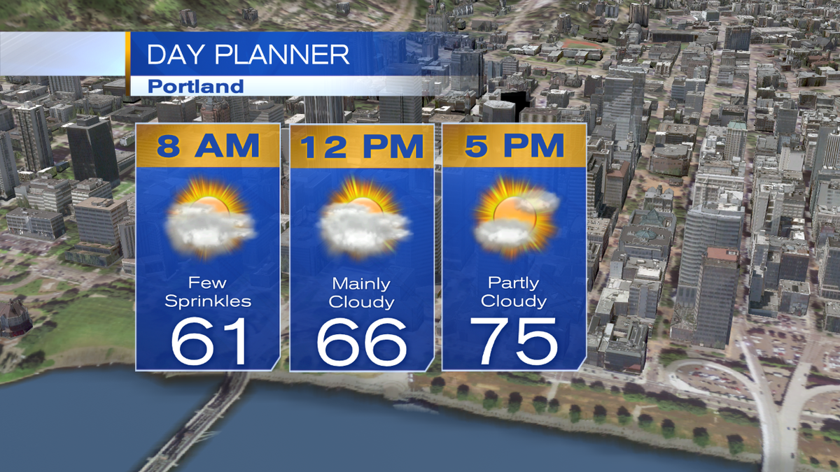 RileyOConnorwx's tweet photo. A few spotty sprinkles possible early otherwise partly sunny in #PDX #FridayPlanner #pdxtst #koin6news http://t.co/GmsFlAGAV8