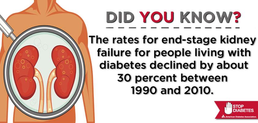 American Diabetes Association tweet media