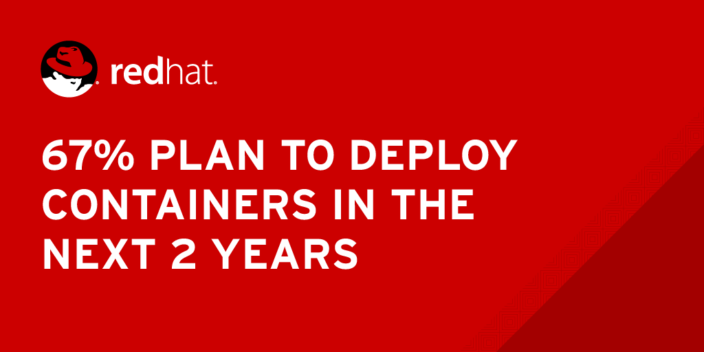 RedHat's tweet photo. Recent #RedHat survey shows strong results for container adoption: http://t.co/qR0J5PdFAJ http://t.co/GoTEP3HyDP