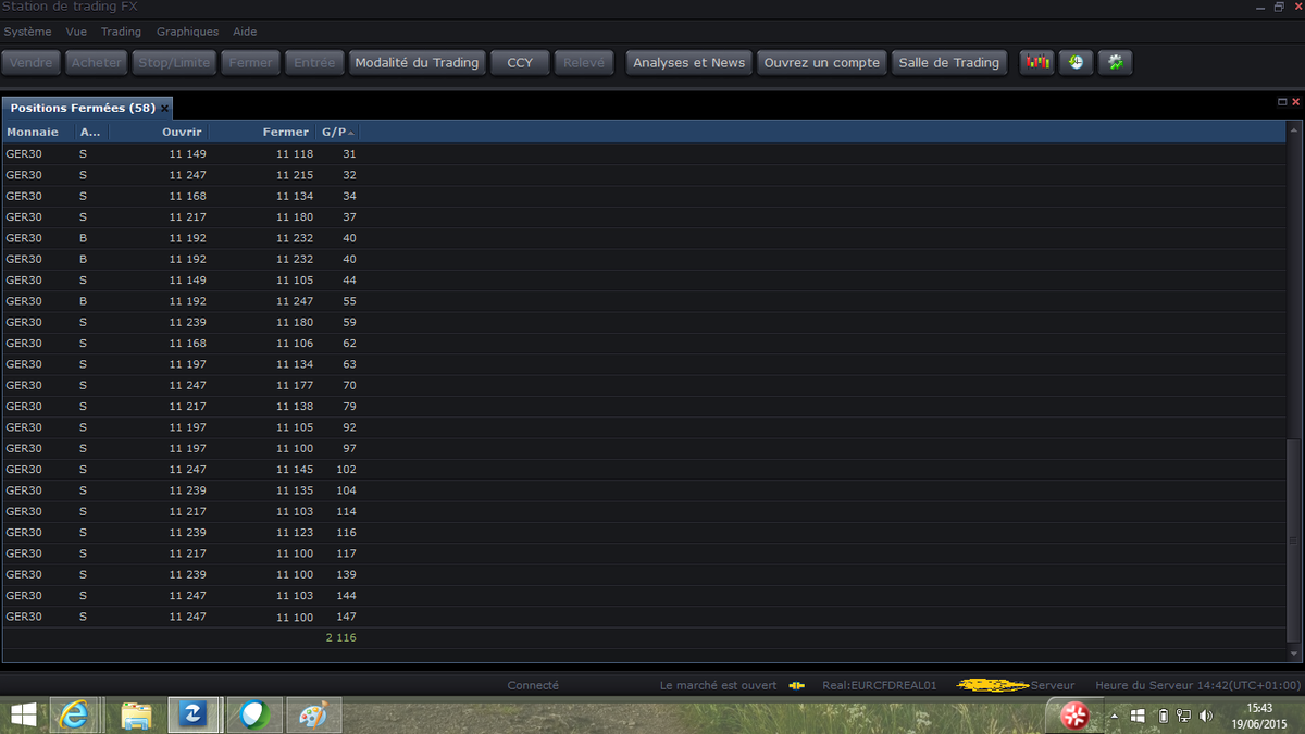 JonatPrud's tweet image. Et on dit merci qui!!! #PersonnelRecord #IVTLive #Insolence #VaAuLit  cc @IVTrading @RodolpheSteffan