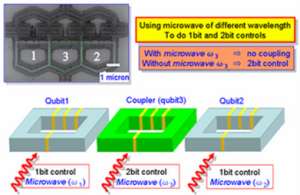 rioosantoso's tweet photo. Quantum Computation https://t.co/PcL6x4qf9R http://t.co/fnqKmYKuvV
