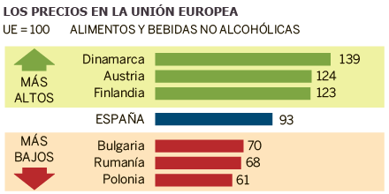 el_pais's tweet photo. ¿Vas a viajar este verano por la UE? Esta guía de compras seguro que te interesa: http://t.co/uZMvL7g8TO http://t.co/RGWFgdcJN4