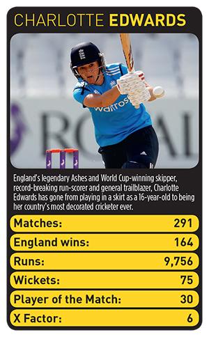 ECB_cricket's tweet photo. England top trumps!

@Chance2Shine launch  #SwitchHits, using England stars of last decade.

http://t.co/rHFr9DD1w2 http://t.co/8kByO0Nf1v