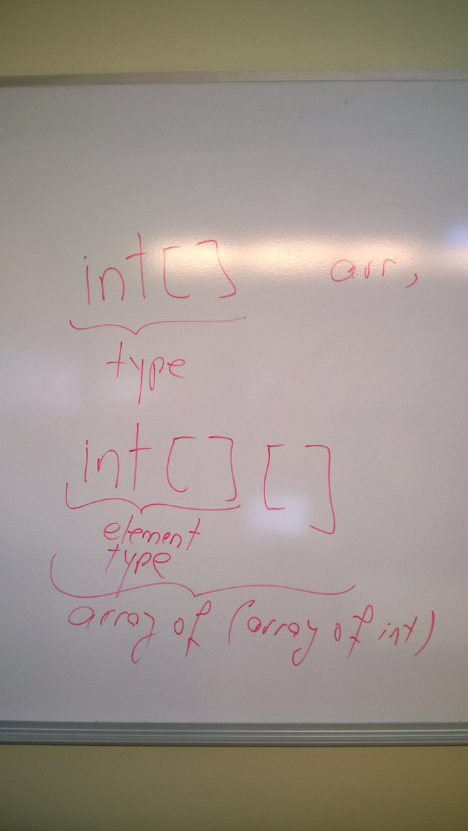 ProfM_OOP2's tweet image. If an array is box of variables of a given type. What is a multi-dimensional array? An array of &quot;array variables&quot;.