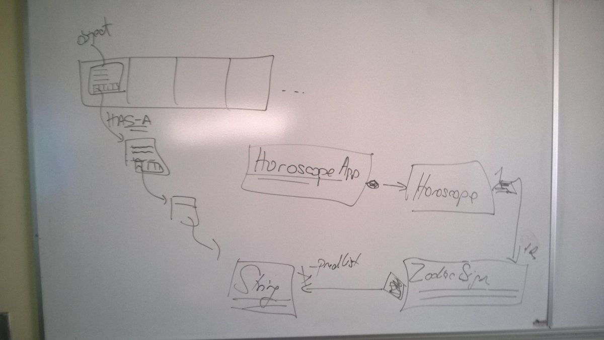 ProfM_OOP2's tweet image. How would an OO horoscope look like that doesn&apos;t not store predictions in a multi-dim array?