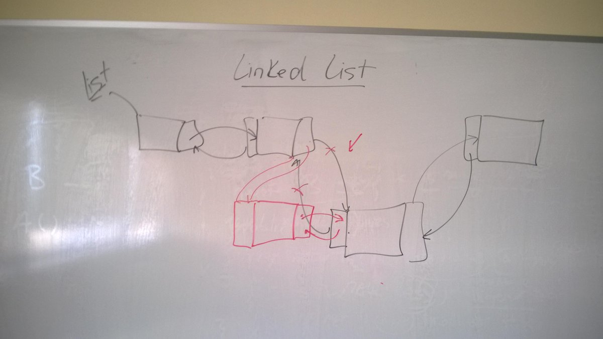 ProfM_OOP2's tweet image. If you need to remove and insert elements often you will need a linked list collection.