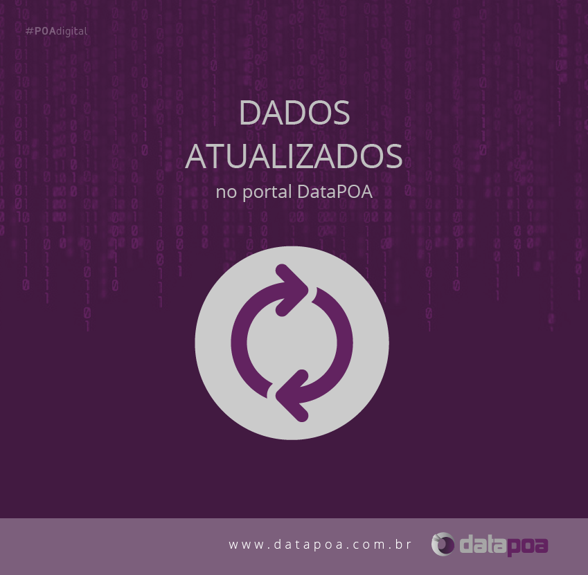 Prefeitura_POA's tweet photo. Dados do Metroclima já estão disponíveis no #dataPOA
http://t.co/Qc0UGQUf1N http://t.co/VOdCOKQfGx