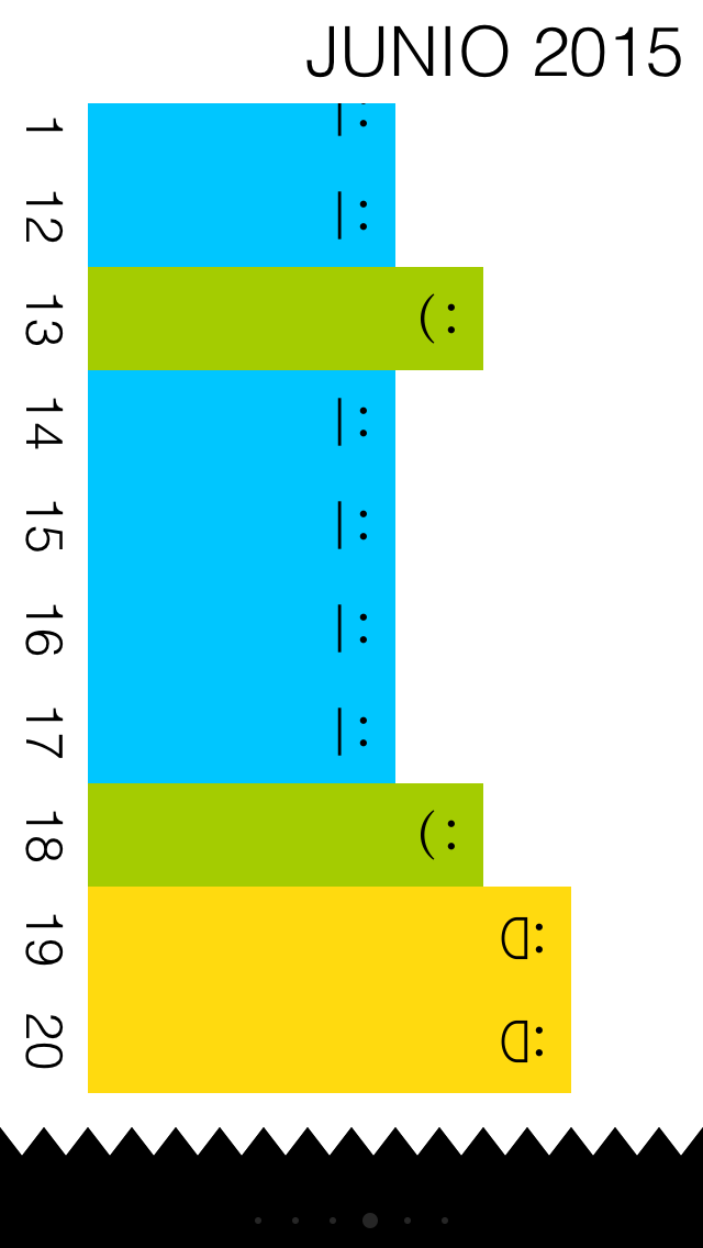 Se nota, no? 😃😃😃