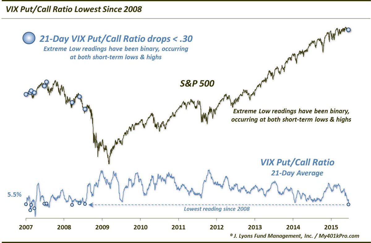 Permalien de l'image intégrée