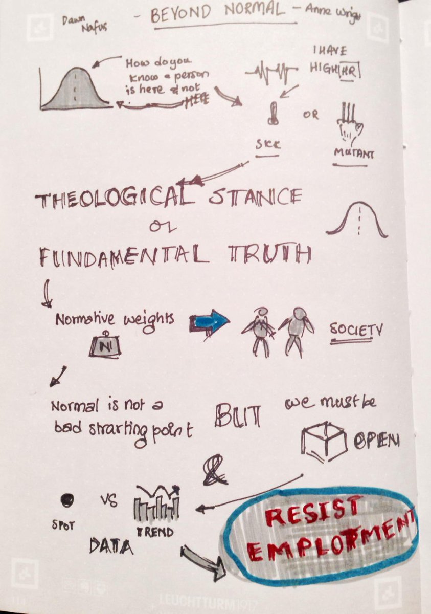 gauravbradoo's tweet photo. Beyond normal #qs15 #resistemplotment http://t.co/Cx2mjedLI7