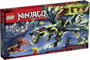 kai_callum's tweet photo. @callukelly Digimon and ninjago meet for the first time http://t.co/P0xGaBxKMR