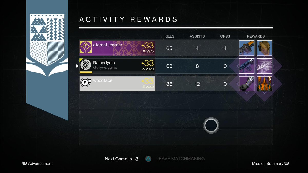 #PS4share