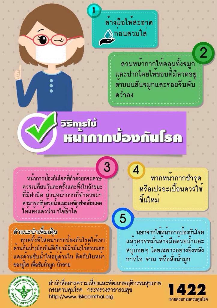 DrSopon's tweet photo. ทำความเข้าใจกันใหม่ยังคงพบคนแชร์ใส่หน้ากากป้องกันโรคแบบผิดๆ ลองอ่านดูครับ #ddcnews @js100radio @Kitti3Miti http://t.co/bwBJAp4efZ