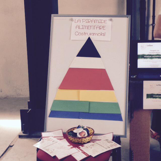LaFameZine's tweet photo. @TG_Ecofestival con @IdeeConGusto  tanti lab sulla #consapevolezza alimentare #sociaLABelling http://t.co/ZHv2tmCtnk
