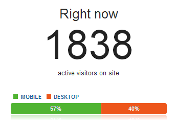 codemagazinenet's tweet photo. How to do Event Based Niche Blogging? http://t.co/lxf3yzCJ2A http://t.co/k3bjmLMQek