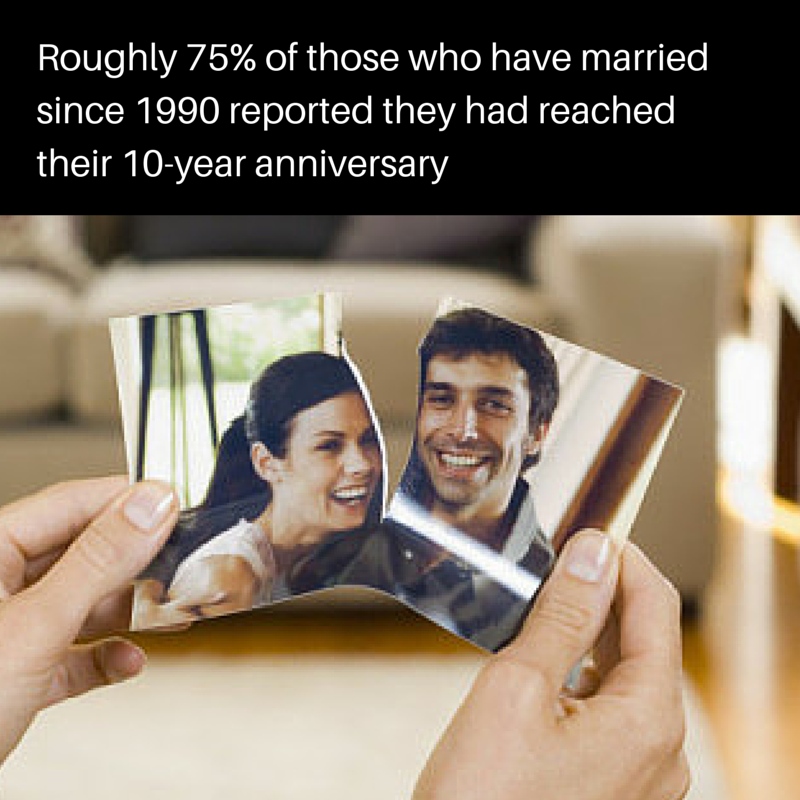 WinYourDivorce1's tweet image. Need any suggestions for #divorce? Sign up for free #divorcecourse: winyourdivorce.com