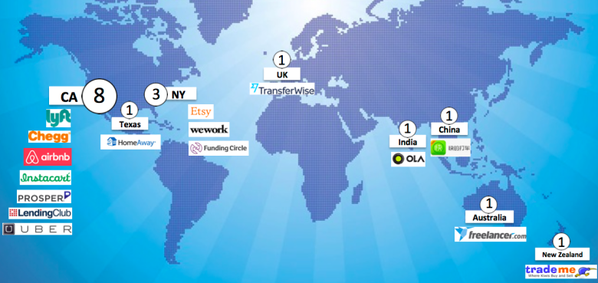 JaimieMayet's tweet photo. L’économie #collaborative a déjà créé 17 entreprises milliardaires ! http://t.co/eDK9lKQh6r  RT @Workalize http://t.co/xN9i0NtiYV
