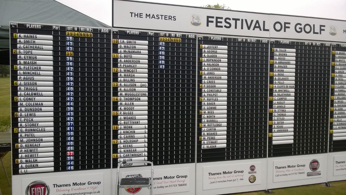 #FestivalOfGolf some good front 9 scores in .... keep it going