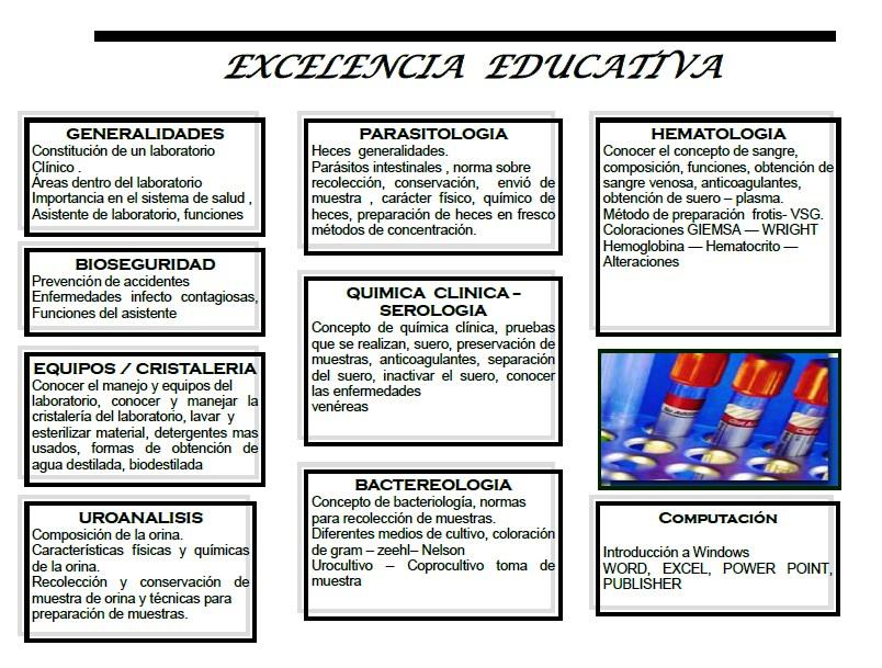 funciones de un asistente de laboratorio quimico funciones de un asistente de laboratorio quimico