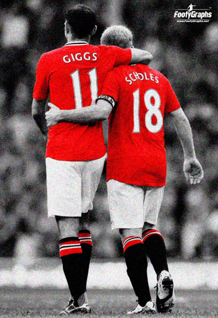 Paul Scholes is 41 today - happy birthday  