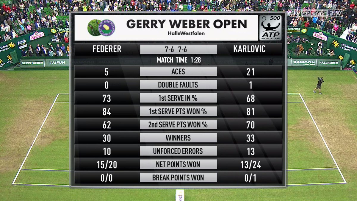 Sky Sports Tennis tweet media