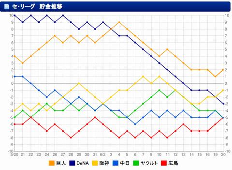 ハーメン