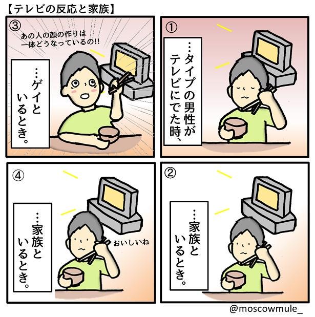 ゲイ漫画200【テレビの反応と家族】 