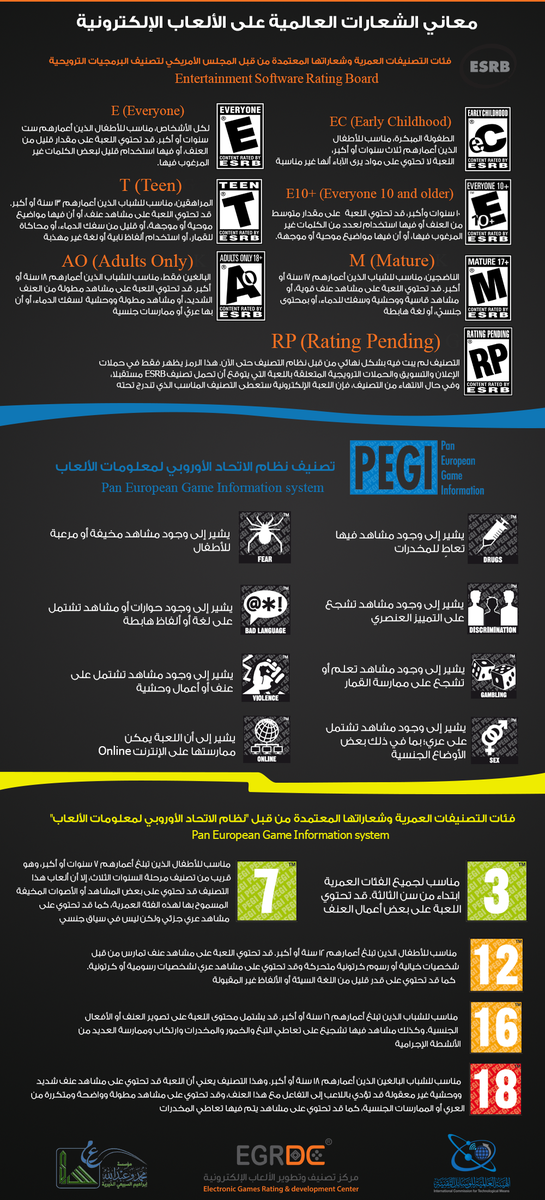 GrafexDesign's tweet image. #انفوجرافيك معاني #شعارات الالعاب الالكترونية 
#انفوجراف #infographics #مصمم #تصاميم 
للمشاهدة
orig14.deviantart.net/9edb/f/2015/17…