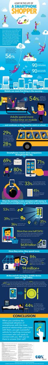 smartappsdev2k's tweet image. #smartphone #shopper #review
Link to full size image postimg.org/image/vd9sr31m…