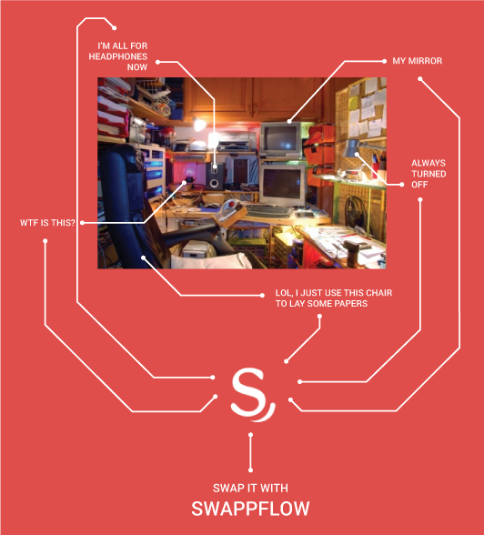 swappflow's tweet image. Pretty much sums it up