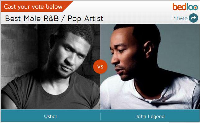 bedloo's tweet image. The countdown is on to the 2015 #BETAwards. Vote for all of the nominees at bedloo.com/bettelevision. @BETAwards @BET