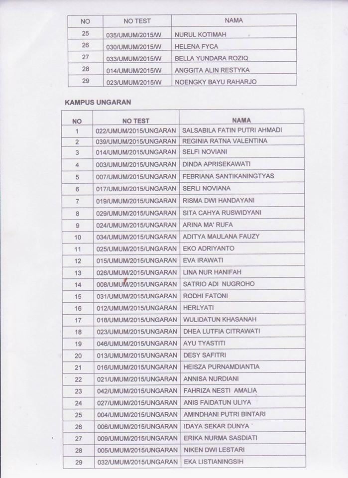 anis_FU's tweet photo. alhamdullilah ya rabb.. Akper Pemerintah Provinsi Jawa Tengah http://t.co/uuwk61hSlC