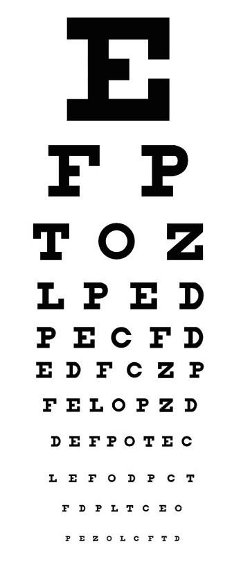 HaggardHawks's tweet photo. The letters on an eye chart are actually called OPTOTYPES—symbols whose height and width and very precisely defined. http://t.co/hBnaFAuHrF