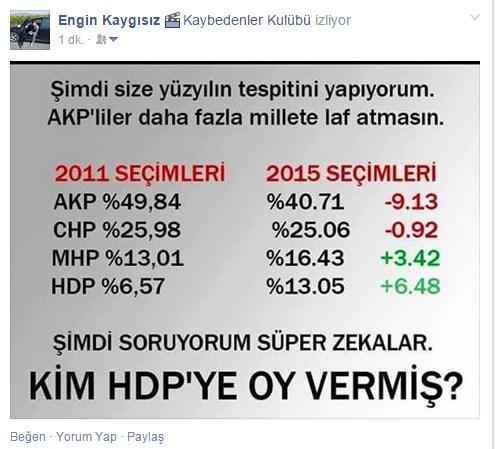 ek_355's tweet image. #kimkazandı sizce ?