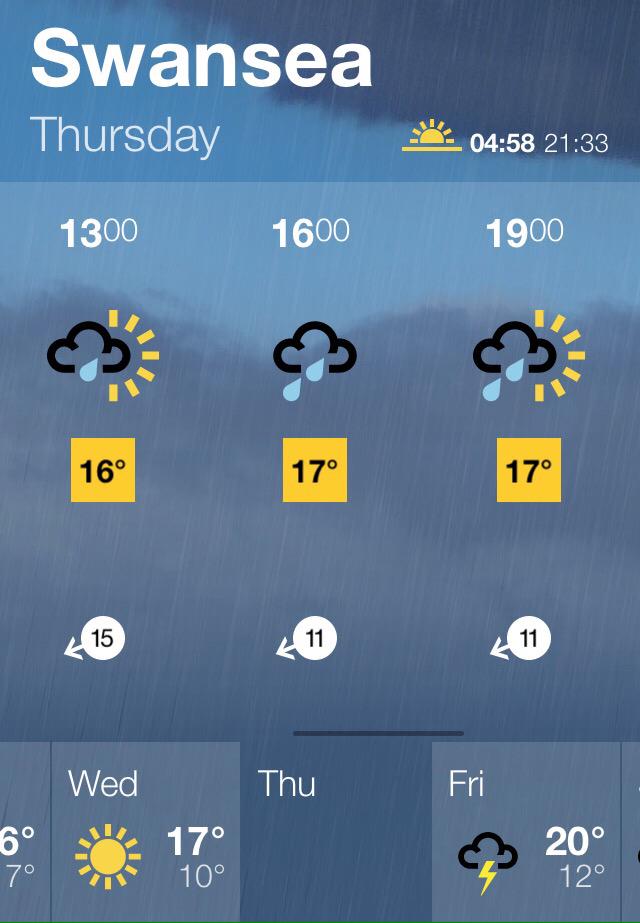 brynmillmissb's tweet photo. PLEASE SHARE &amp; PASS THE MESSAGE ON #Athletics #ChangeOfDay #BritishSummer http://t.co/d1lMFwerVB